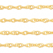 Apprêts en acier inox chaîne maille jaseron weave doré
