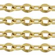 Apprêts en acier inox chaîne maille jaseron maillons Doré