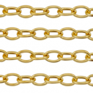 Apprêts en acier Inox chaîne maille jaseron maille forçat Doré