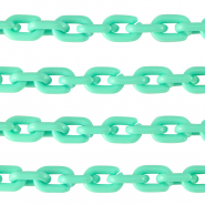 Chaîne acrylique 15mm brillante Vert turquoise