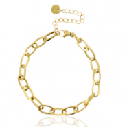 Specials Découvrez ici toute notre gamme de bracelets