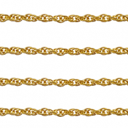 Apprêts en acier Inox chaîne maille jaseron twist Dóre