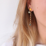 Faire des bijoux color&eacute;s ? Cr&eacute;ez des bijoux avec les nouveaux pendentifs en verre Crystal Glass DQ
