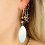 Comment cr&eacute;er les plus beaux bijoux tendance avec des perles coquillage :