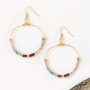 Comment cr&eacute;er les plus beaux bijoux tendance avec des perles coquillage :