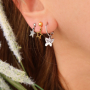 Laissez-vous inspirer et confectionnez des colliers et des boucles d&rsquo;oreilles tendance avec des breloques et des connecteurs en acier inox. 