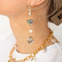 Cr&eacute;ez des bijoux tendance avec des breloques et connecteurs en perles d'eau douce